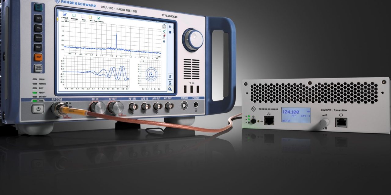 Learn to master the airspace spectrum with Rohde & Schwarz