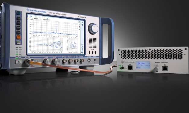 Learn to master the airspace spectrum with Rohde & Schwarz