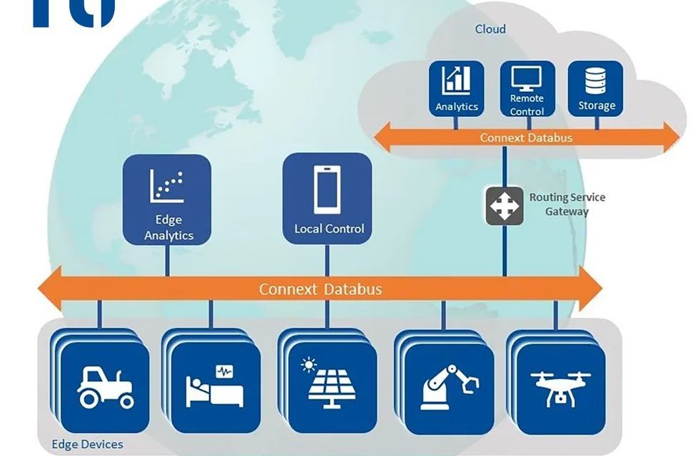 RTI at embedded world 2024: Hall 4, 421