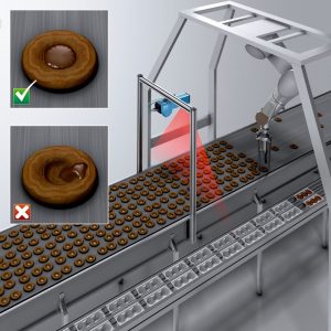 SICK Ruler3000 Micro food application SICK’s Extended Ruler3000 Family Focuses on the Finest Details