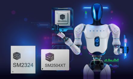 Silicon Motion showcases next generation PCIe Gen5 SSD controller and USB4 portable SSD controller