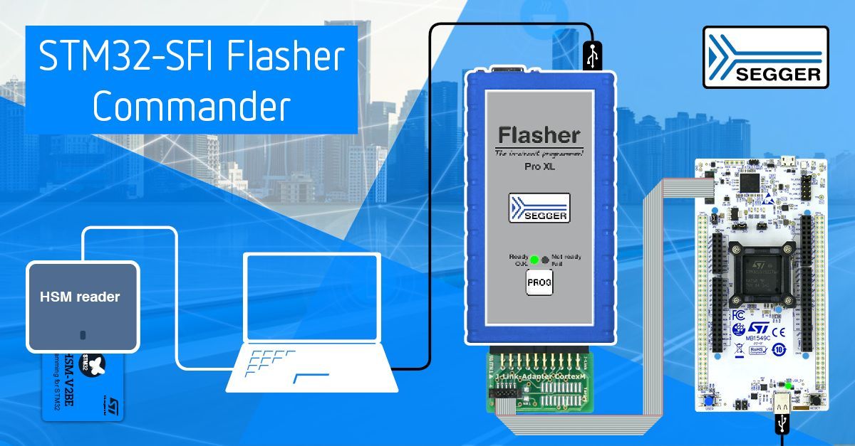 SEGGER’s STM32-SFI Flasher Commander secures firmware right up to the target