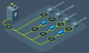 Screenshot 2022 06 29 at 09.12.33 Power conversion breakthroughs fuel a robot revolution