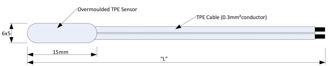 ATC Semitec’s Successful Multi-Purpose IP67 Temperature Sensor ...