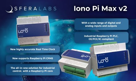 Sfera Labs Extends Industrial Support for Raspberry Pi CM4S