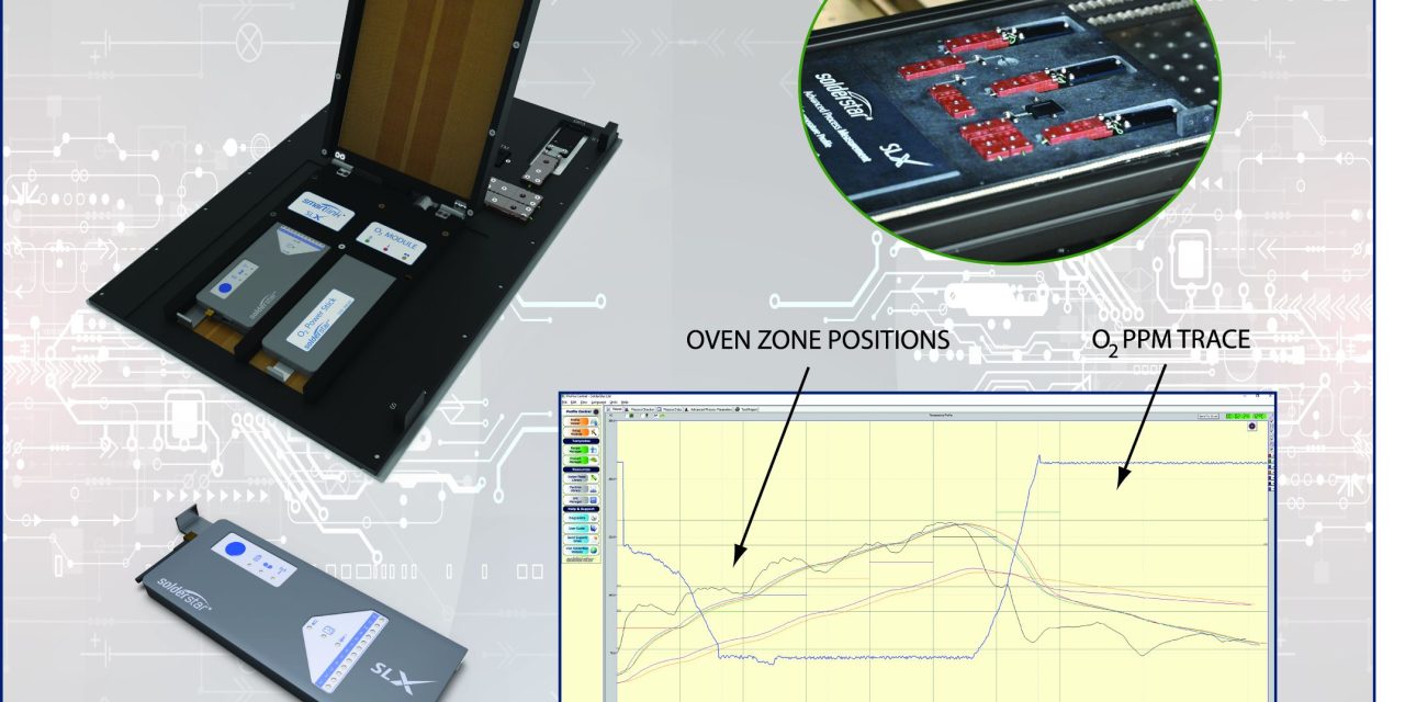 Solderstar to Showcase Advanced Solutions at EPP InnovationsFORUM 2024