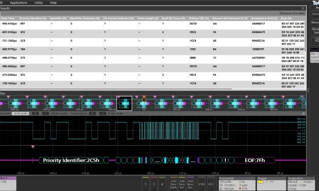 Tektronix unveils decode, trigger & search support for the CAN XL protocol aimed at the growing intelligent transportation network
