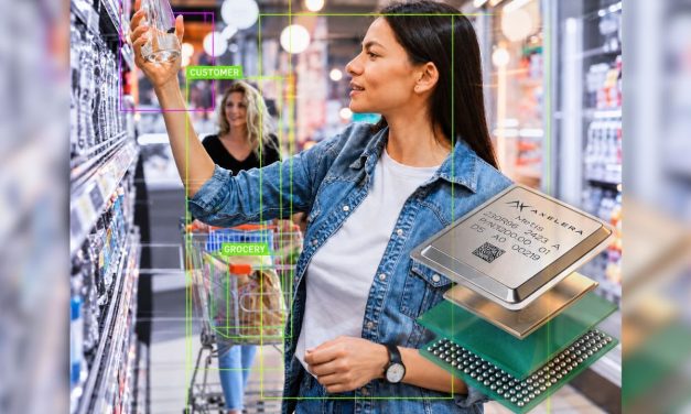 Axelera AI: Take AI vision from model to machine