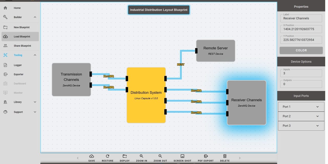 TeleCANesis boosts software development efficiency with embedded connectivity toolkit built on QNX