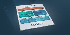 Treo PR 1200x600 1 2 onsemi Introduces the Industry’s Most Advanced Analog and Mixed-Signal Platform