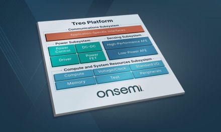 onsemi Introduces the Industry’s Most Advanced  Analog and Mixed-Signal Platform