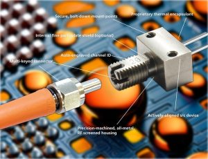 Ultra high reliability multi keyed SMA fibre interconnect system New Key-coded SMA family for fibre optic connectors eliminates connection errors in multi-fibre systems
