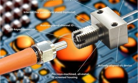 New Key-coded SMA family for fibre optic connectors eliminates connection errors in multi-fibre systems