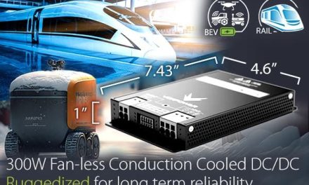 Vox Power Ltd – New Release VCCR300 Conduction Cooled PSU, Slim 300W Fan-less Rugged 7.43” x 4.6” x 1” DC/DC