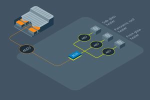 Vicor PDN Betterfrost xlarge Vicor technology enables Betterfrost to defrost glass in record time