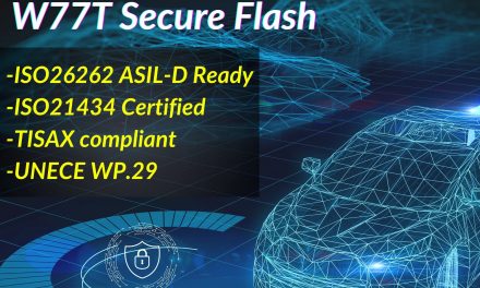Winbond Introduces the New Automotive-qualified W77T Secure Flash Memory