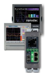 WAT081 Heat Treatment product group Thermal loop solutions: a path to improved performance, sustainability and compliance in heat treatment