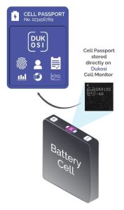 Wired Wireless and Contactless Architecture Infographics 02 Wired, Wireless and Contactless: Which is the better BMS design?