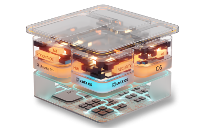 A new level of application readiness – for increased efficiency and reliability