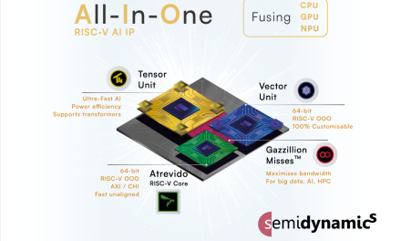 Semidynamics releases Tensor Unit efficiency data  for its new All-In-One AI IP