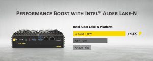 banner 01 4.5X Performance and Multiple Storage Options Cincoze Launches New Compact Industrial Computers (DC-1300 series) for Smart Manufacturing