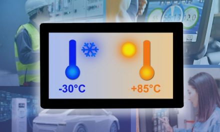 Large, Bright 15.6” Touch Panel with Extended Temperature Range