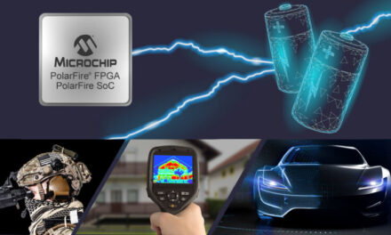 Mid-Range FPGAs Reach the Next Power and  Performance Milestone for Edge Compute Systems