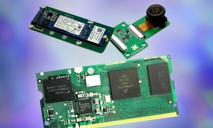 Inelco Hunter announces New Accessories for i.MX8Mmini Systems