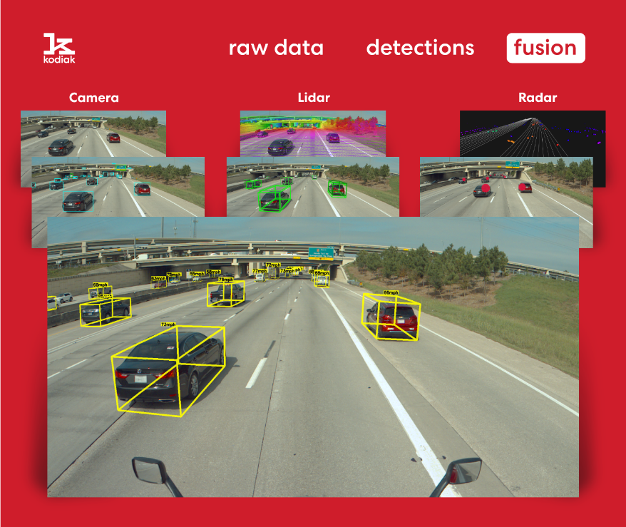 kodi Kodiak Robotics Ushers in a New Era of Autonomous Long-Haul Transportation