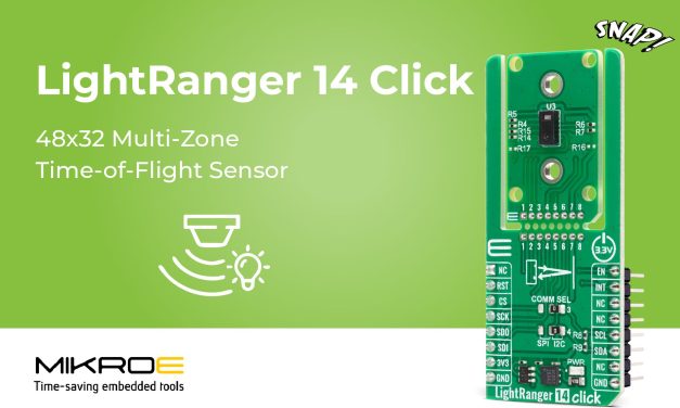 LightRanger 14 Click from MIKROE delivers high-precision distance and depth measurement using direct time-of-flight technology