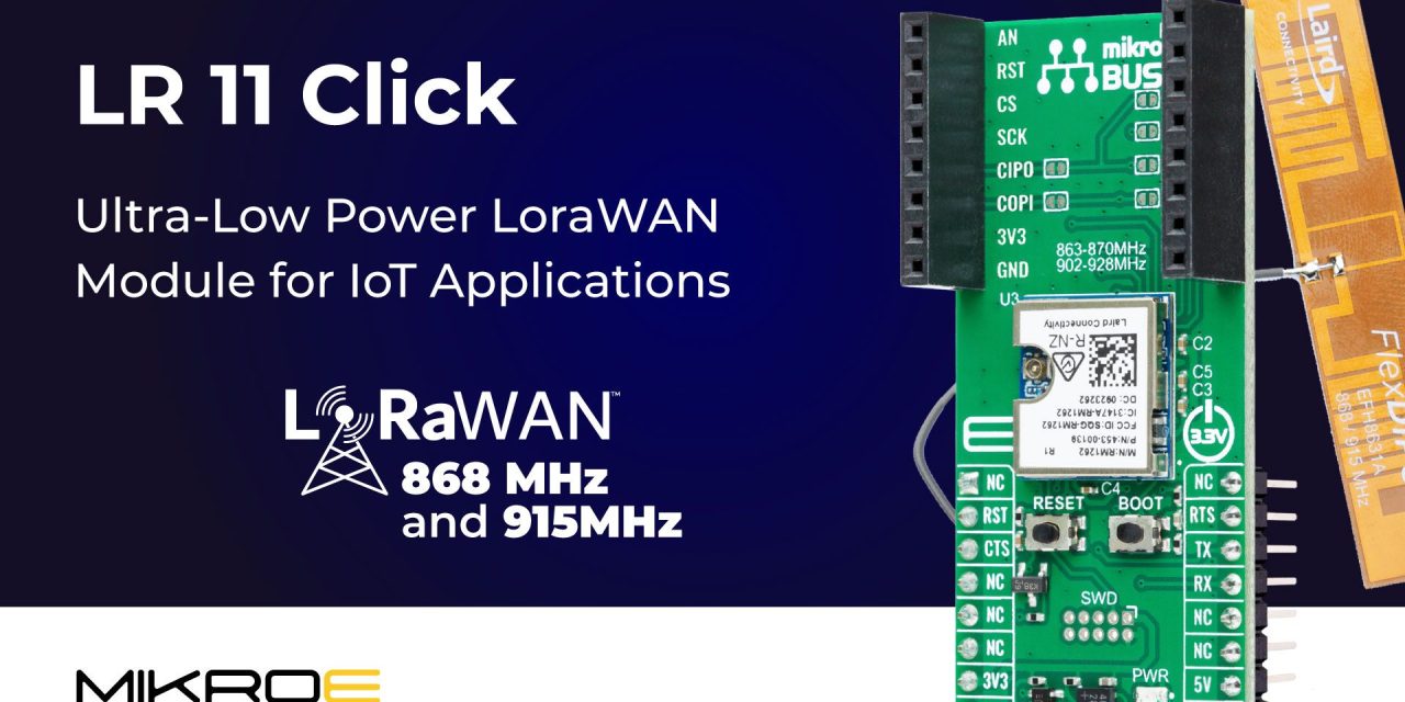 MIKROE delivers ultra-low power 915MHz LoraWAN data communications for IoT