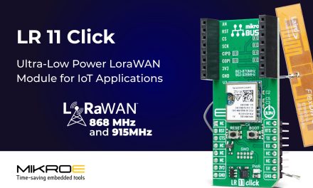 MIKROE delivers ultra-low power 915MHz LoraWAN data communications for IoT