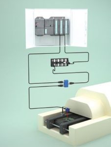 network 4 CONTRINEX IN A SMART FACTORY - OVER AND UNDER-HEIGHT DETECTION PLUS CONFIGURATION CONTROL & THROUGHPUT MONITORING