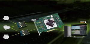 proFRAME System Setup Example Future-proofing your machine vision systems with proFRAME