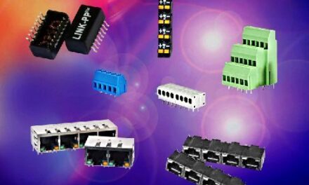 Back to Basics in today’s Challenging Marketplace