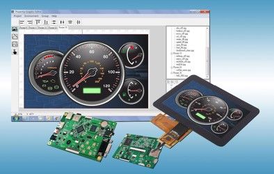 Smart Plug & Play 5” & 7” Touch Displays