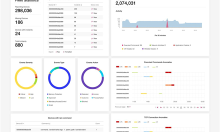 eSOL and Karamba Security Combine Strengths to Protect Mission-Critical Connected Assets