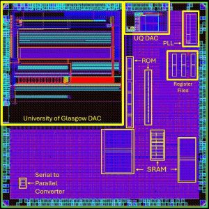surecore cryo chip sureCore announces successful tape-out of cryogenic IP demonstrator
