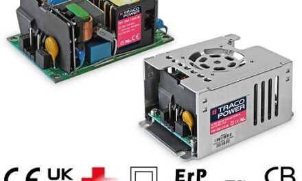 TPI 180 and TPP 180 Series High power density AC/DC power supplies for industrial & medical applications (180 Watt)