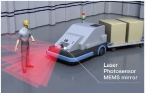 zz 1 1 Photonics’ vital role in modern manufacturing processes